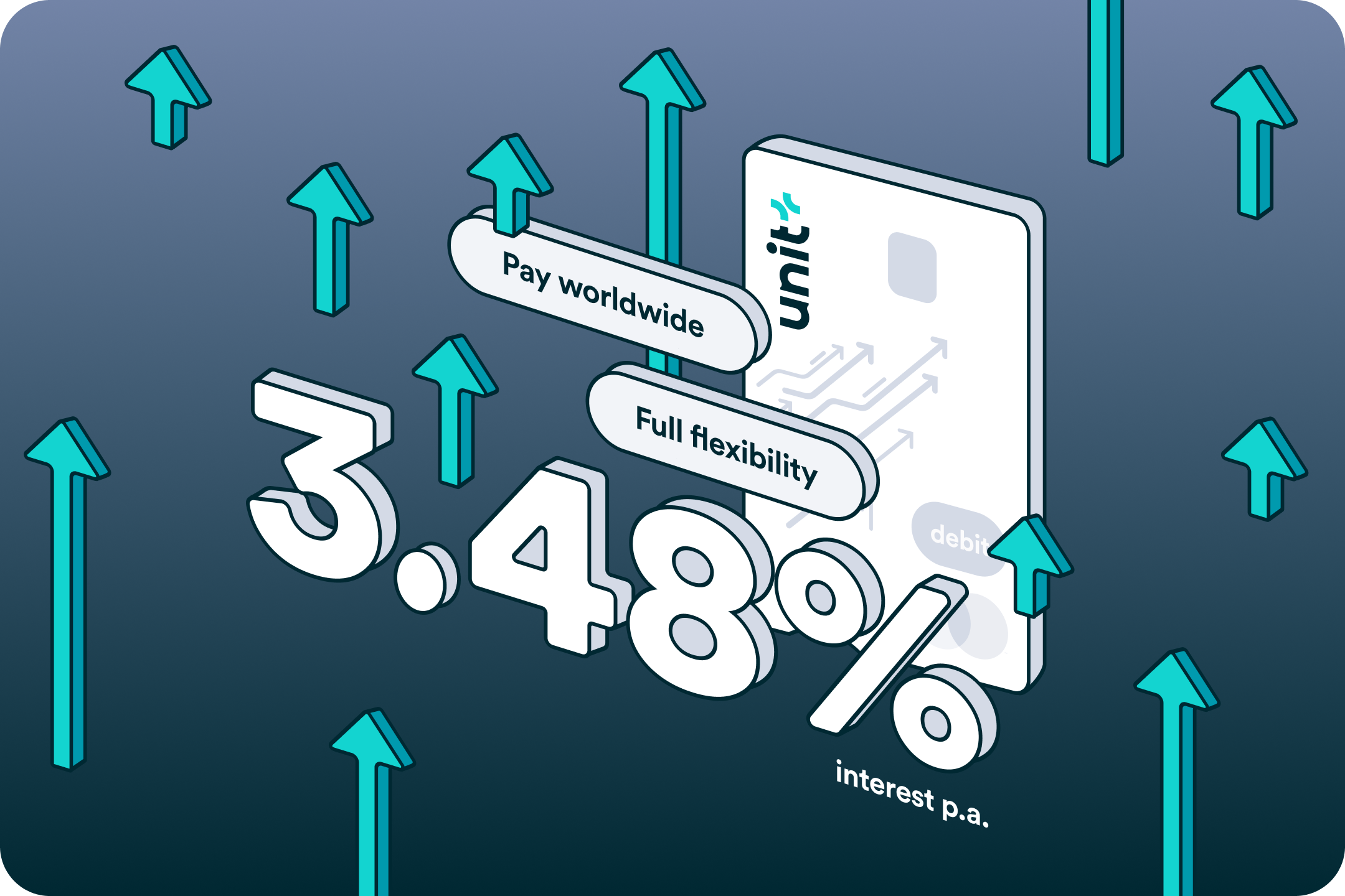 the-smartest-interest-rate-solution-in-europe-cashplus-unitplus